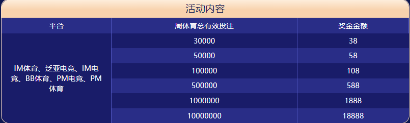 JDB夺宝|官网注册下载体育大闯关